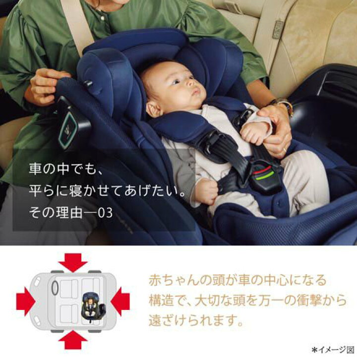 楽天市場】【1種類を選べる】フラディアグロウ ISOFIX セーフティー 