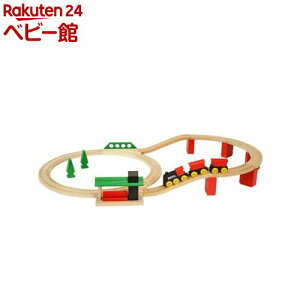 NVbNDX[Zbg(1Zbg)yuI(Brio)z