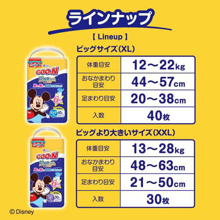 楽天市場】グーン 12時間ぐんぐん吸収パンツ BIGサイズ 男女共用 