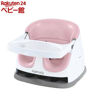 xr[x[X 3.0 sIj[sN(1)