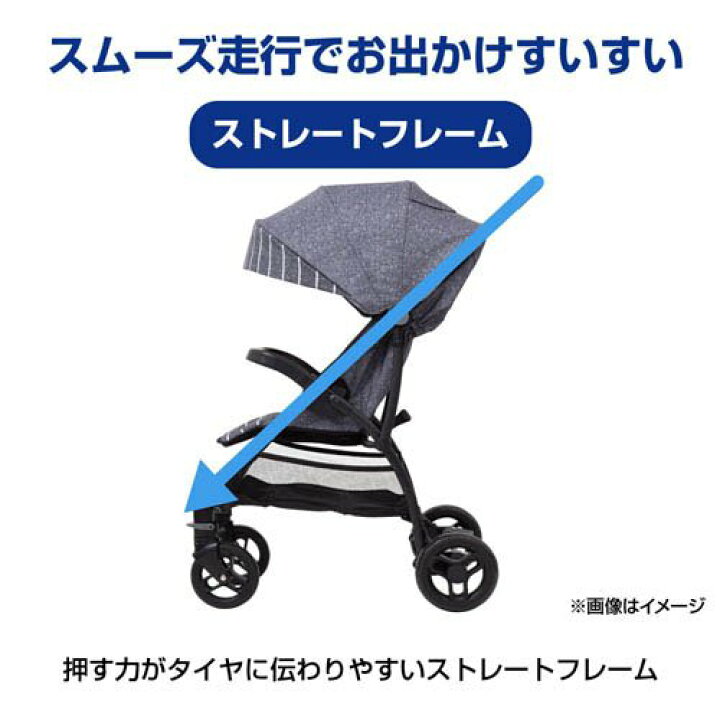 楽天市場】【1種類を選べる】ブリーズライト(1台)【グレコ(GRACO 
