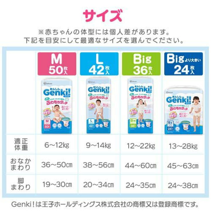 楽天市場】あんしん Genki！ 紙パンツ ふわもちタッチ L GBP-L42(42枚 