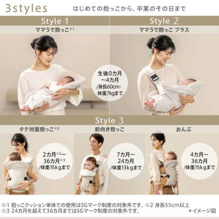 楽天市場】アップリカ クルム ファースト(1個)【アップリカ(Aprica 