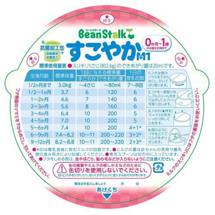 楽天市場】ビーンスターク すこやかM1 缶(2缶入×4セット(1缶 800g 