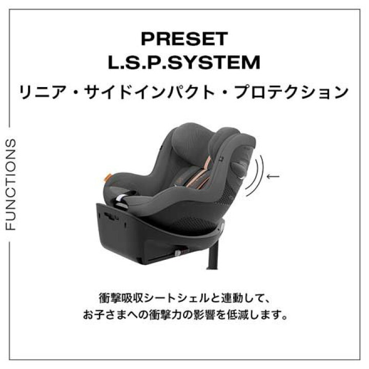 楽天市場】シローナ G i-Size セパレートモデル ラバグレープラス(1台 