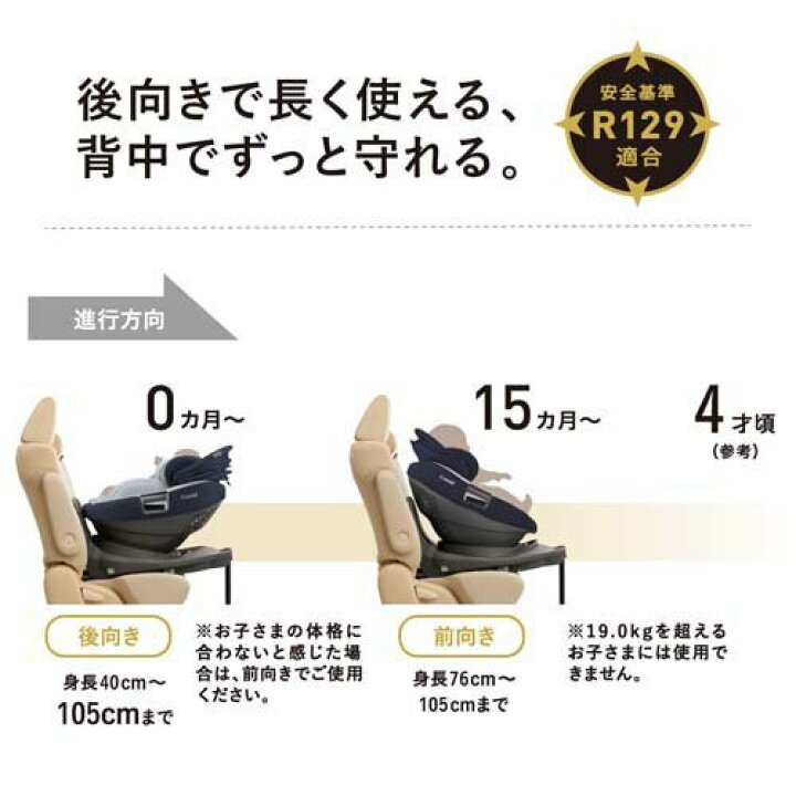 楽天市場】コンビ THE S ISOFIX エッグショック ZC-690 