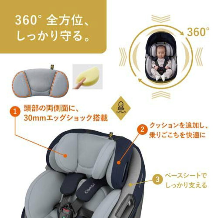 楽天市場】【1種類を選べる】コンビ THE S ISOFIX エッグショック ZC 