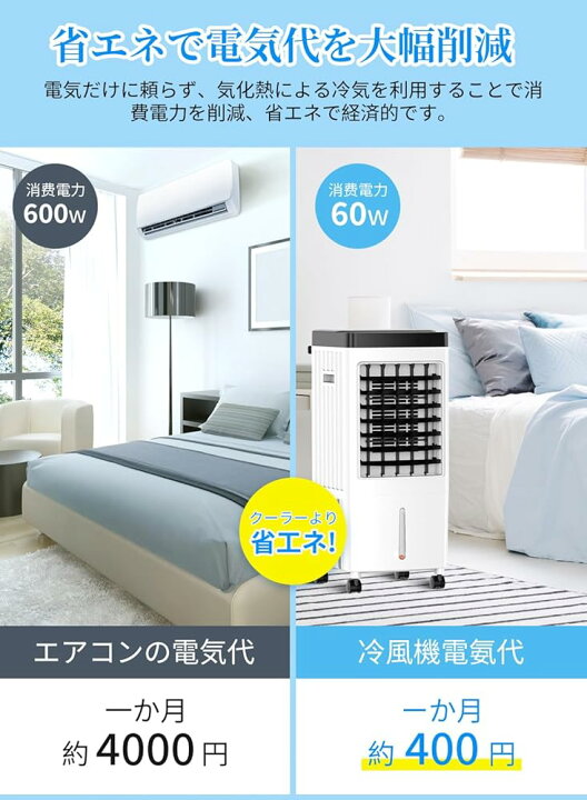 楽天市場】冷風機 冷風扇【2025新版 ・12.5L大容量水タンク・一台多役 