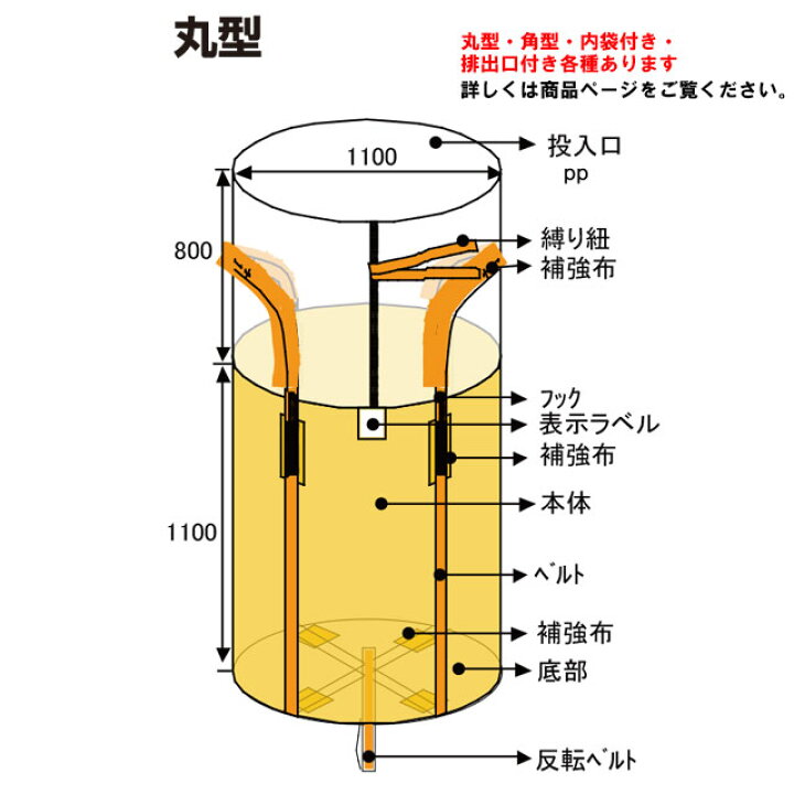 64 Off フレコンバック 丸型 1トン バージン材100 使用 100枚入 セットでお得 コンテナバッグ Kus 丸形 トン袋 1t 1ton Riosmauricio Com