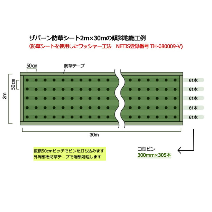 楽天市場 ザバーン 防草シート 1本 緑 Xa 240g1 0 30m 240 強力タイプ ランキング入り グリーン デュポン グリーンフィールド 除草 対策 雑草 個人配送 1000円 ネットde建材 楽天市場店 楽天市場 ザバーン 防草シート 1本 緑 Xa 240g1 0 30m 240 強力タイプ ランキング入り グリーン デュポン グリーンフィールド 除草 対策 雑草 個人配送 1000円 ネットde建材 楽天市場店