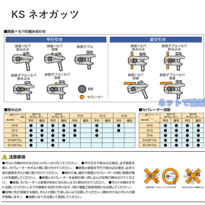 楽天市場】KSネオガッツ 0334018 型枠資材 適応鉄筋径 D10〜D16 100個 