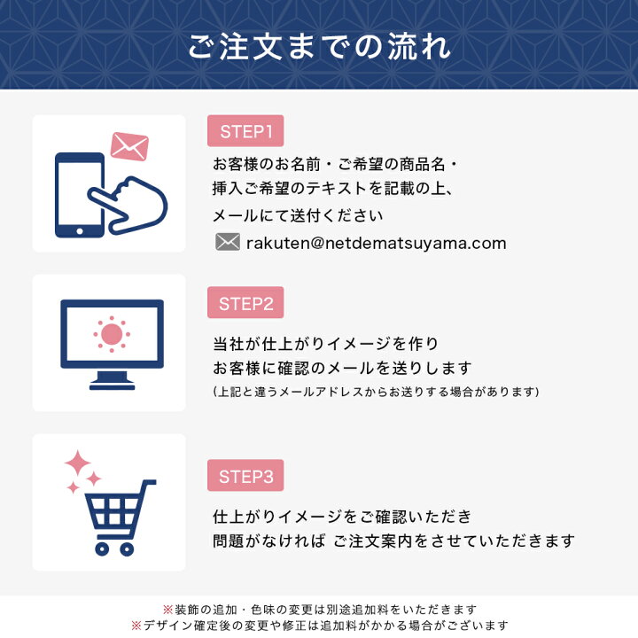 楽天市場 オリジナル カレンダー フルカラー 印刷 パック A3サイズ 壁掛 12ヶ月 1枚 23年1月始まり ギフト プレゼント ネットdeまつやま