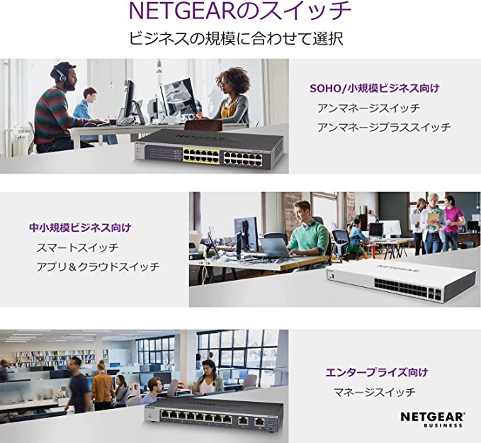 楽天市場】NETGEAR ( ネットギア ) 卓上型コンパクト アンマネージ