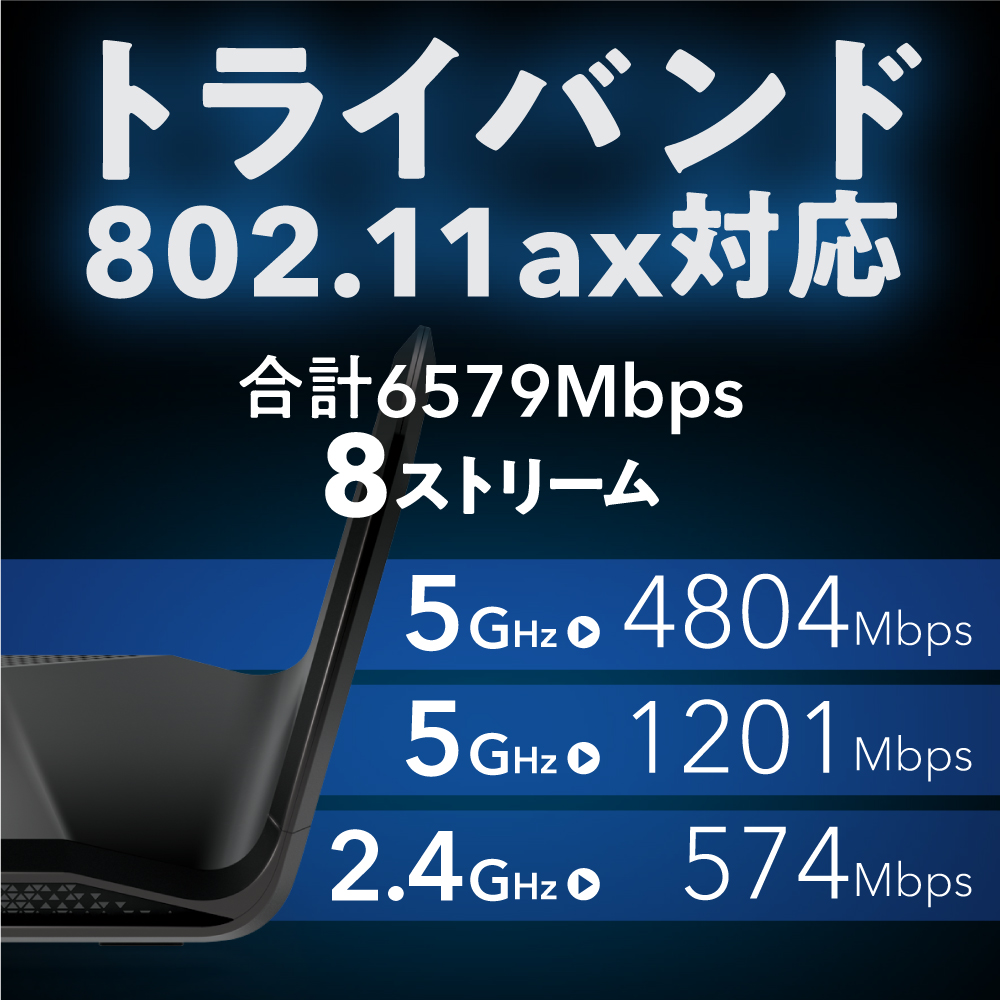 楽天市場】NETGEAR ( ネットギア ) WiFiルーター 無線LAN 11ax(Wi-Fi6