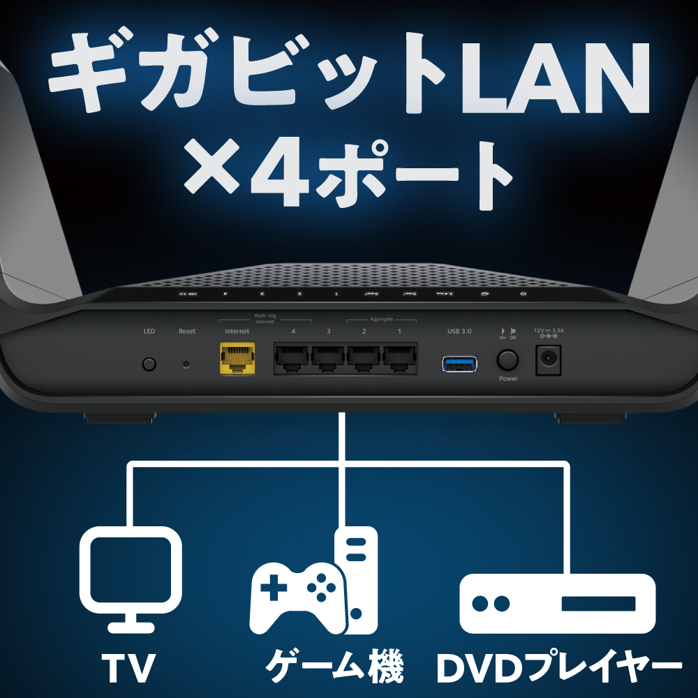 楽天市場】NETGEAR ( ネットギア ) WiFiルーター 無線LAN 11ax(Wi-Fi6