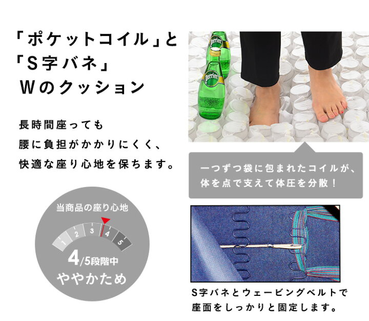 3人掛け 硬め ポケットコイル S字バネ