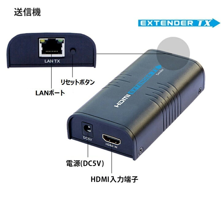 2422円 期間限定送料無料 HDMI 中継器 最長60m接続 相性保証付き リピーター 高解像度 1080P 対応 HDMI延長器 HDCP対応 LANケーブル CAT6 CAT5 両方サ