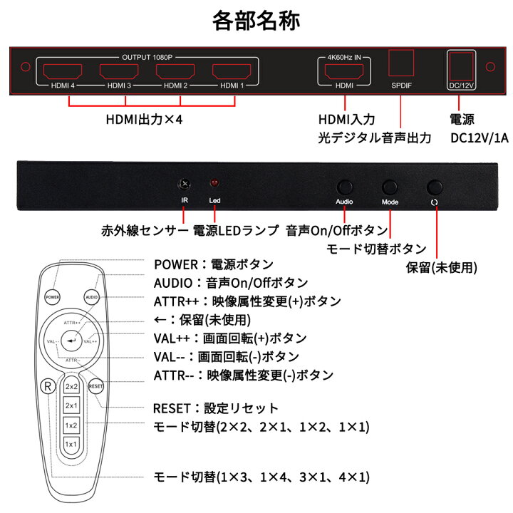 楽天市場】2×2 HDMIビデオウォールコントローラ HDMI マトリックス ビデオ切替器 1入力4出力 4k2k 超高解像度映像出力 最大4台モニター 4画面対応 HDMI 1対4マルチビューワー リモコン付 リモート操作 TV WALL CONTROLLER : ネットキー