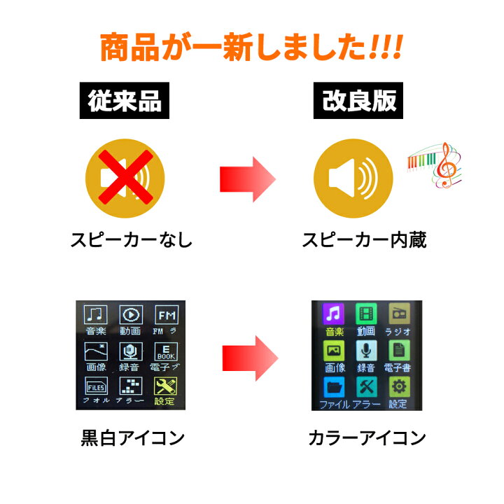 楽天市場 超軽量 デジタルオーディオプレーヤー Mp3プレーヤー 大容量8gb 最大70時間音楽再生 レジューム機能 再生速度調節可 音楽 動画 写真再生 音声録音 Fmラジオ 電子ブック カレンダー アラーム ストップウォッチ機能 Microsdカード対応 メール便送料無料