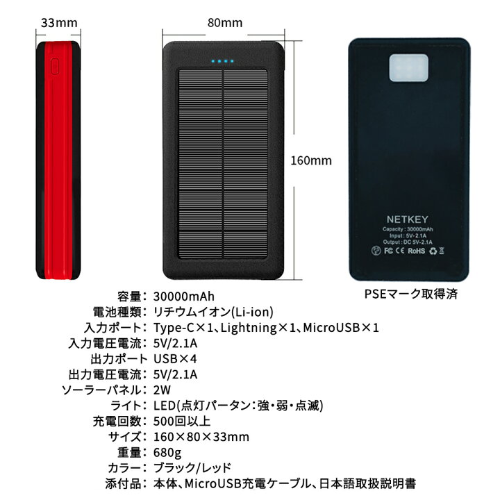 楽天市場】モバイルバッテリー ソーラー 30000mAh 大容量パワーアップ 