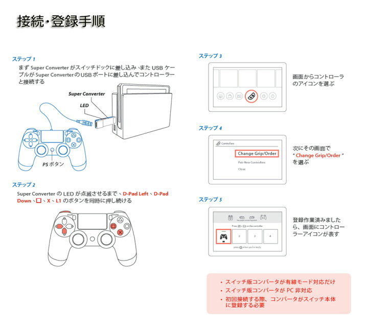楽天市場 Ps3 Ps4コントローラーをニンテンドースイッチで使用可能にするコンバーター コントローラアダプター スーパーコンバーター Nintendo Switch ニンテンドースイッチ コンバーター メール便送料無料 代引不可 ネットキー 楽天市場 Ps3 Ps4コントローラーをニンテンドースイッチで使用可能にするコンバーター コントローラアダプター スーパーコンバーター Nintendo Switch ニンテンドースイッチ コンバーター メール便送料無料 代引不可 ネットキー