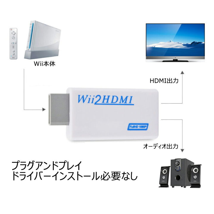 楽天市場】wii hdmi 変換 アダプター コンバーター wii映像をhdmi出力 プラグアンドプレイ ロスレスHD : ネットキー 楽天市場】wii hdmi 変換 アダプター コンバーター wii映像をhdmi出力 プラグアンドプレイ ロスレスHD : ネットキー