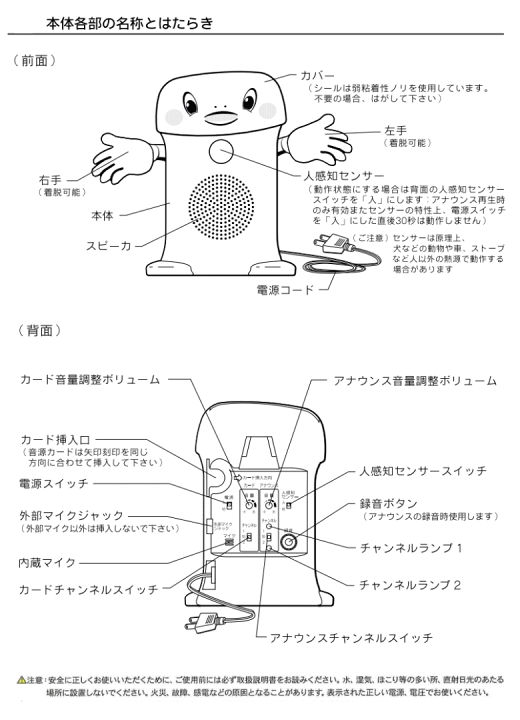 セール 登場から人気沸騰 呼び込み君 楽天市場】群馬電機 （POPなし IC MC-F06 LEDなし） 店舗用品