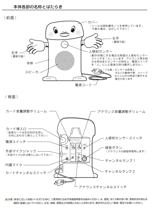 楽天市場】群馬電機 呼び込み君 （POPなし LEDなし） MC-F06 IC録再器