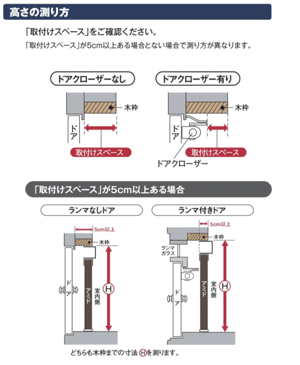 楽天市場】【法人配送限定】セイキ販売 出入口 玄関ドア用 網戸
