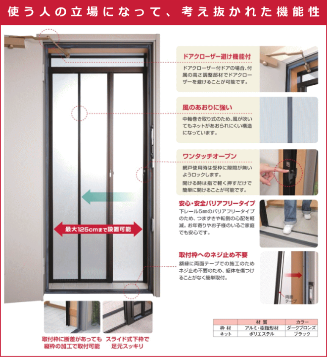 楽天市場】【法人配送限定】セイキ販売 玄関ドア用網戸 網戸屋一 楽天市場】【法人配送限定】セイキ販売 玄関ドア用網戸 網戸屋一