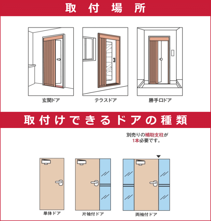 楽天市場】【法人配送限定】セイキ販売 玄関ドア用網戸 網戸屋一 楽天市場】【法人配送限定】セイキ販売 玄関ドア用網戸 網戸屋一