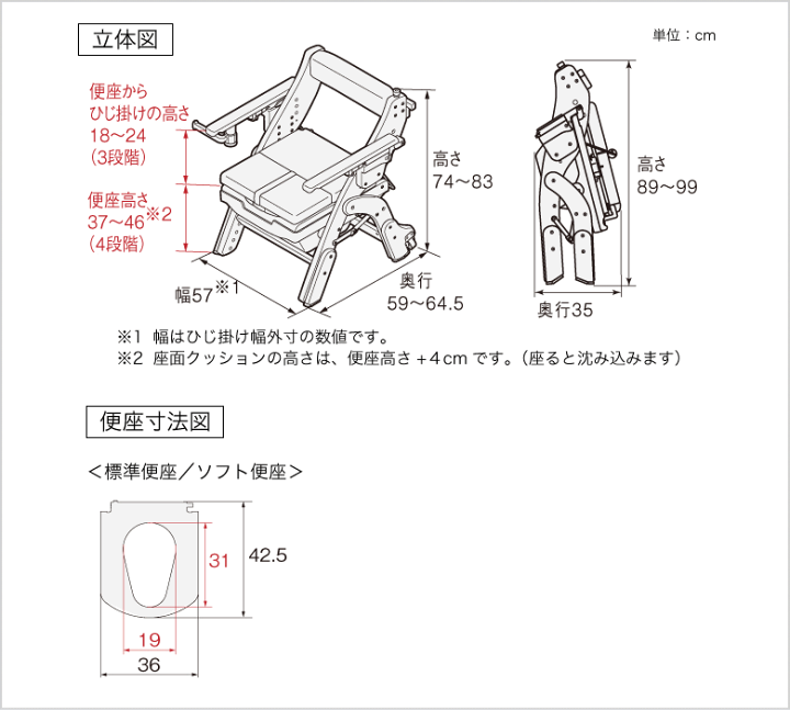 楽天市場】アロン化成 ポータブルトイレ 介護用 折りたたみ 家具調