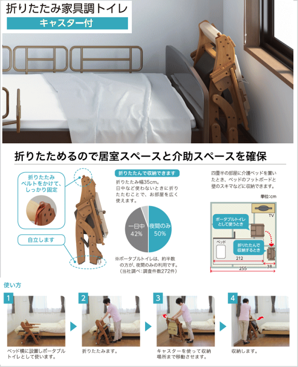 楽天市場】アロン化成 ポータブルトイレ 介護用 折りたたみ 家具調