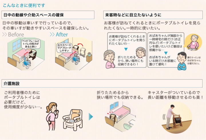 楽天市場】アロン化成 ポータブルトイレ 介護用 折りたたみ 家具調