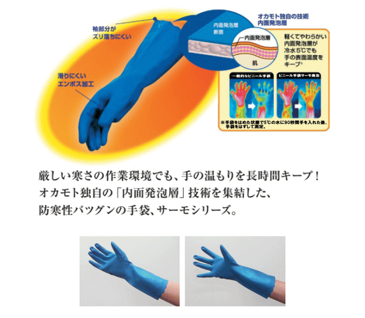 今季も再入荷 オカモト OG-005 サーモ発泡手袋 1双 <BR>ビニール手袋 抗菌加工 日本製