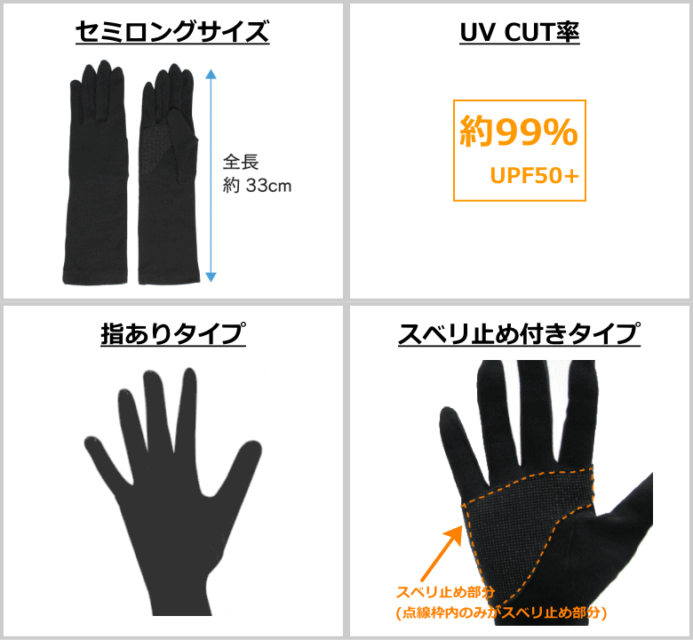 おたふく手袋　UV手袋　アームカバー　UV-3231　<BR>スベリ止め付　セミロング手袋　（1双）