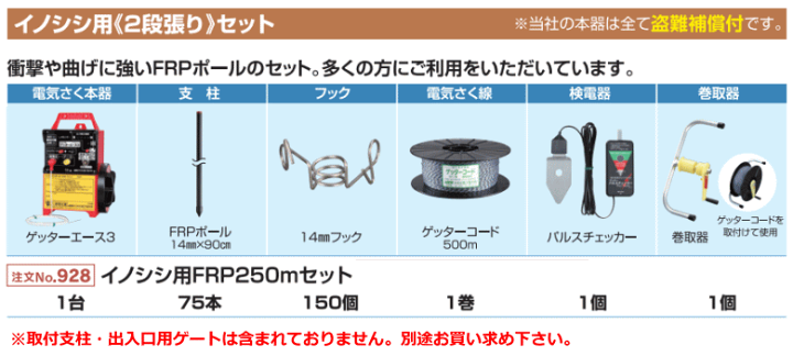 楽天市場】末松電子 電気柵セット #928 イノシシ用FRP250mセット