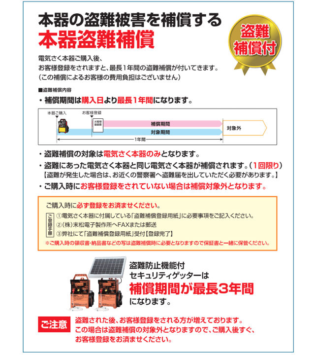 楽天市場】末松電子 電気柵セット #937 100m小動物用セット
