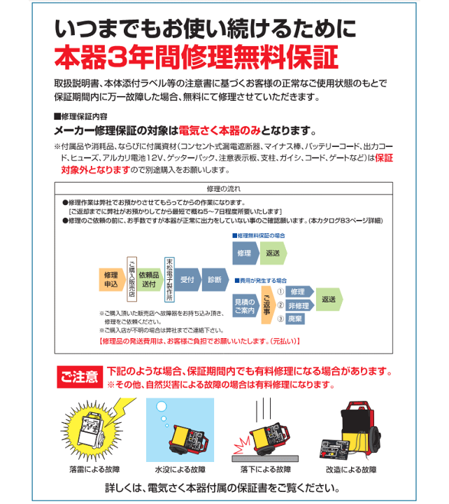 楽天市場】末松電子 電気柵セット #941 デンエモン2_100mセット