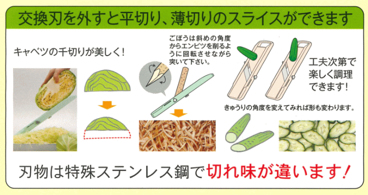 楽天市場】ベンリナー ブリスター入 ベンリナー アイボリー 3種