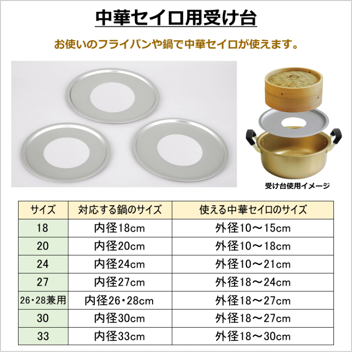 楽天市場】北陸アルミニウム 中華セイロ用受け台 鍋内径24cm用 A-2273