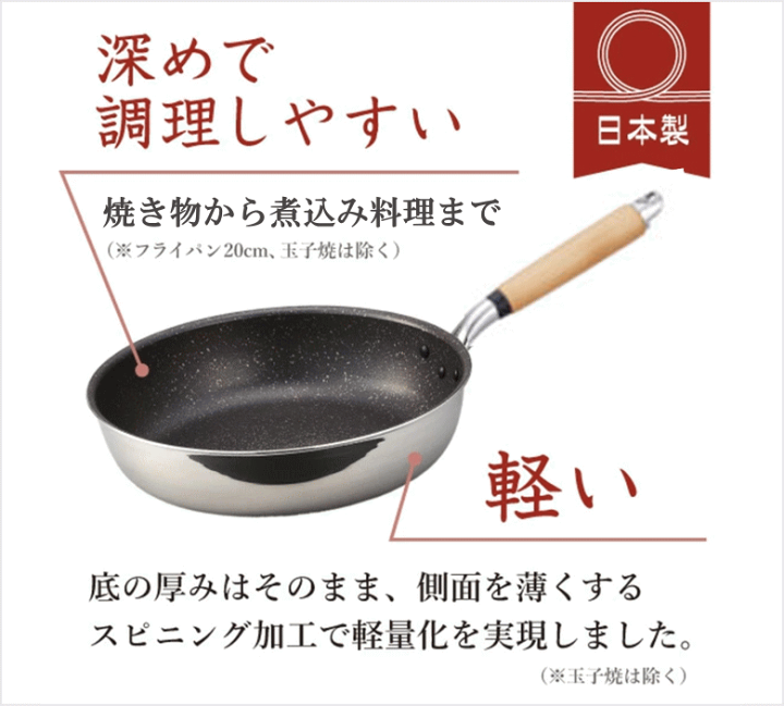 ★新品送料込★北陸アルミEGGFORMフライパン24cm蓋付きIH対応お買得 北陸アルミニウム 極ふかみ IH対応 深型フライパン 24cm の通販