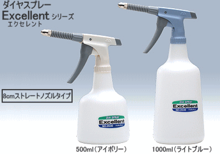 楽天市場】フルプラ スプレーボトル 容器 No.3538 エクセレント1000