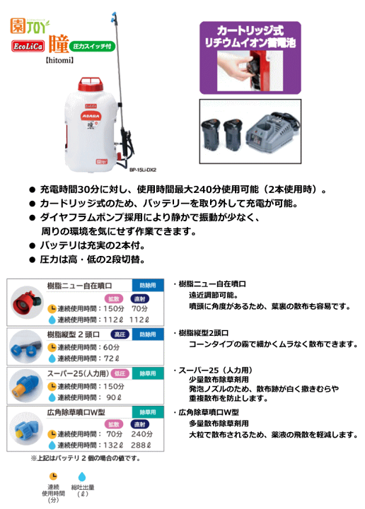 楽天市場】麻場 バッテリ動力噴霧機 「瞳」 BP-15Li-DX2 ~R~ : ねっとんや