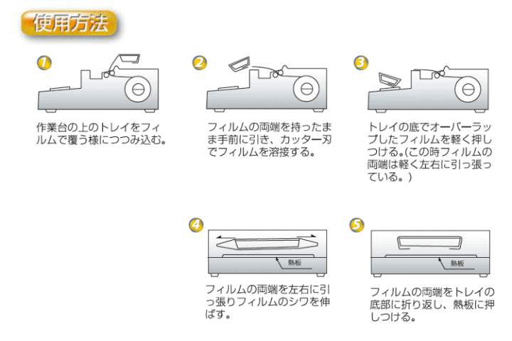 楽天市場】ピオニー 食品ラップ包装機 ポリパッカー PE-405U 楽天市場】ピオニー 食品ラップ包装機 ポリパッカー PE-405U