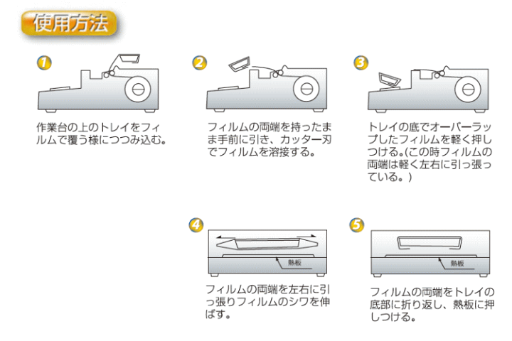 楽天市場】ピオニー ポリパッカー （PE-405B） ボックスタイプ 業務用