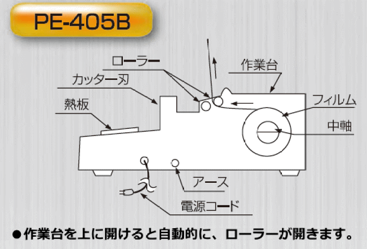 楽天市場】ピオニー ポリパッカー （PE-405B） ボックスタイプ 業務用