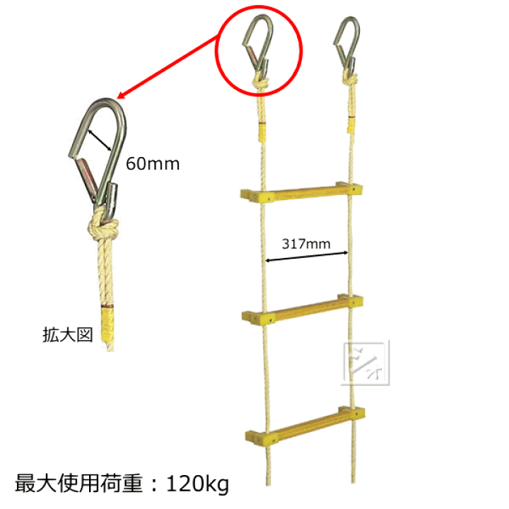 J1【未使用品】避難用縄ばしご 吊り下げはしご 避難 防災グッズ 八ツ矢工業 楽天市場】ヤツヤ式縄はしご 小カギ付 15m No.12018 八ツ矢工業