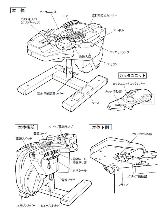 中古・動作確認済み】 マックス(MAX) コニクリッパ 電動式 CK