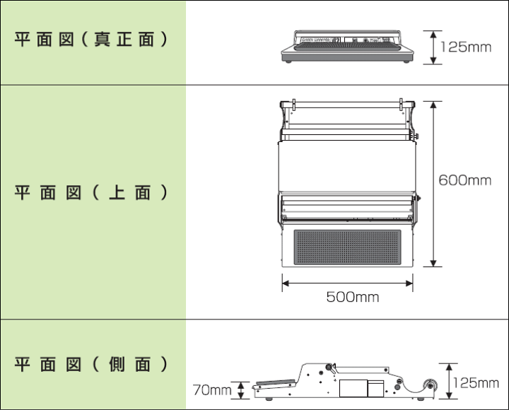 楽天市場】ARC 食品用ラップフィルム包装補助機 WGU3 グリーン 楽天市場】ARC 食品用ラップフィルム包装補助機 WGU3 グリーン